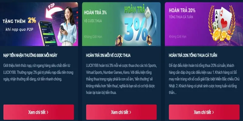 Trò chơi slot theo chủ đề phiêu lưu, với các nhân vật và bối cảnh độc đáo